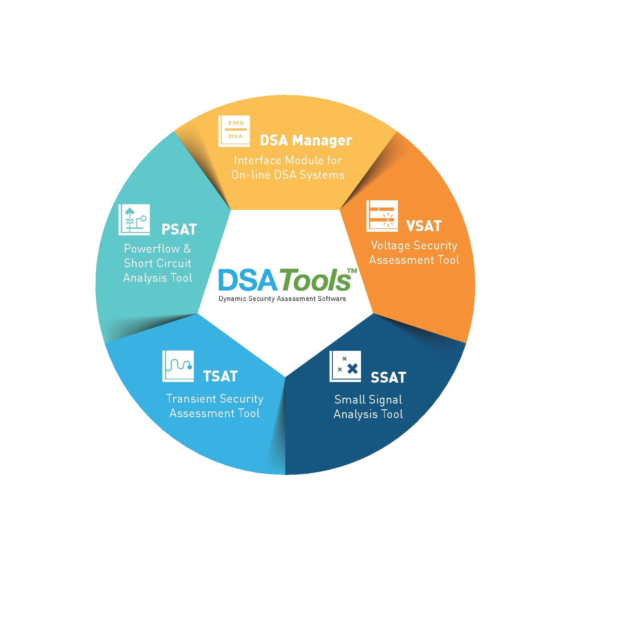 DSA – Copy copy – DSATools